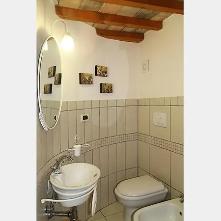 La Casa Del Palombaro Ortona