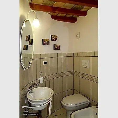 La Casa Del Palombaro Ortona